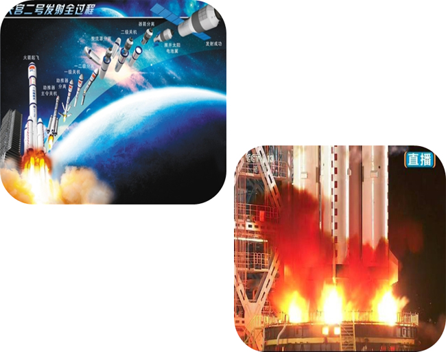 威海化机的装置助力天宫二号运载火箭点火成功.jpg 威海化机的装置助力天宫二号运载火箭点火成功.jpg