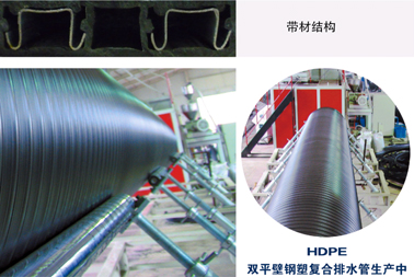 HDPE双平壁钢塑复合缠绕管线.jpg
